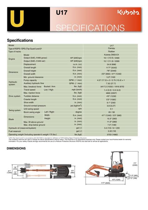 kubota u17vr1|kubota u17 specifications.